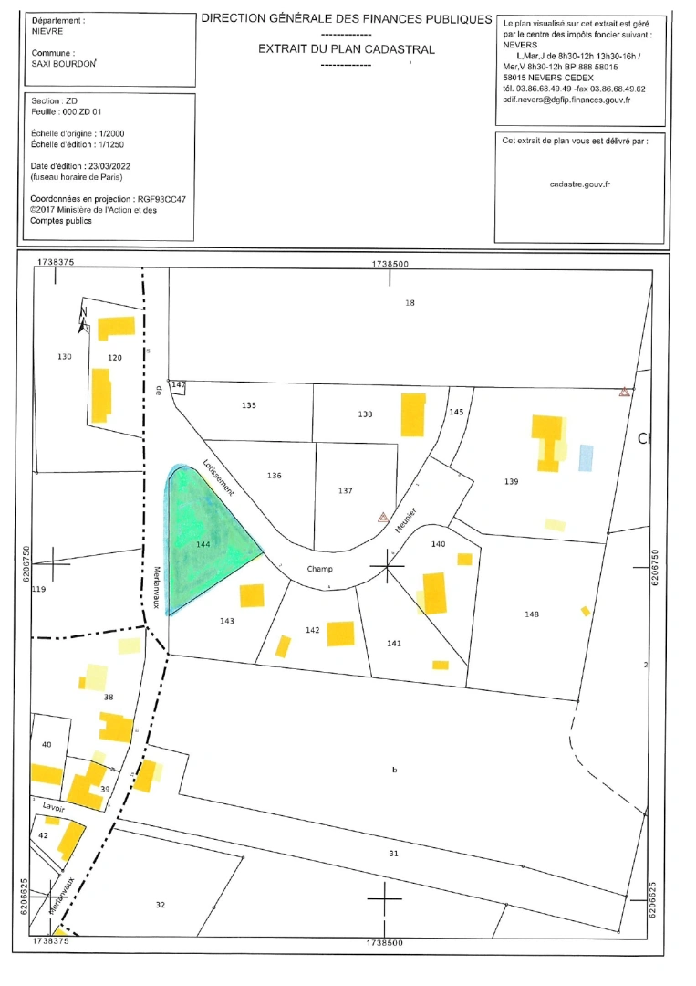 property